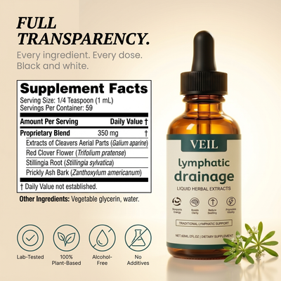 Veil Lymphatic Drainage Drops