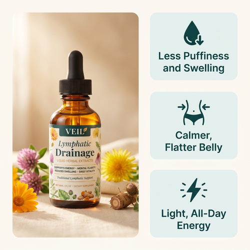 Veil Lymphatic drainage drops
